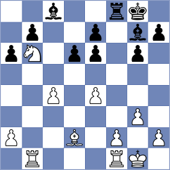 Brunello - Rodriguez Avila (chess.com INT, 2024)