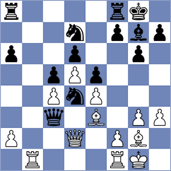 Ursan - Erdogdu (Chess.com INT, 2020)