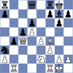 Kheerthi - Bazilius (chess.com INT, 2023)