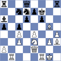 Piesik - Garrido (chess.com INT, 2024)