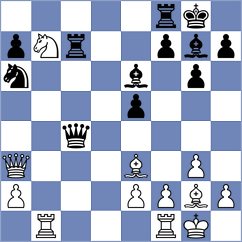 Garcia Garcia - Mischuk (chess.com INT, 2021)