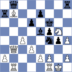 Parra Gomez - Spichkin (chess.com INT, 2024)