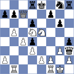 Marjanovic - Riabov (Chess.com INT, 2020)