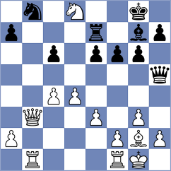 Klaver - Kruckenhauser (Chess.com INT, 2021)