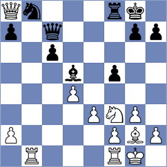 Mirzoev - Joshi (chess.com INT, 2023)