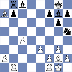 Novik - Perez Torres (chess.com INT, 2020)
