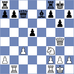 Phillips - Piddubna (chess.com INT, 2023)