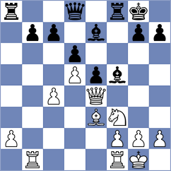 Mirza - Shah (chess.com INT, 2024)