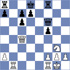 Mintau - Botea (Chess.com INT, 2020)