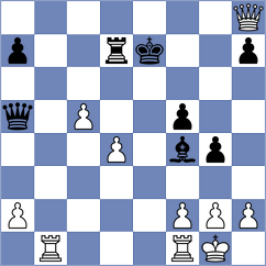 Vukovic - Mezentsev (Chess.com INT, 2021)