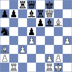 Martinez Alcantara - Wong (chess.com INT, 2023)