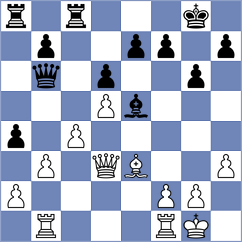 Canteli Martinez - Coles (chess.com INT, 2021)