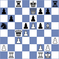 Capp - Romanchuk (chess.com INT, 2022)