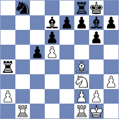 Willow - Ghasi (Chess.com INT, 2021)
