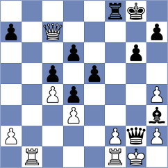 Feliz - Bintang (chess.com INT, 2024)