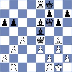 Fus - Jumanov (chess.com INT, 2023)