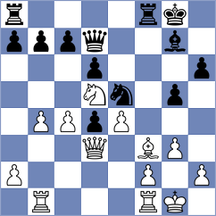 Comas Colon - Hernandez Bonilla (Chess.com INT, 2020)