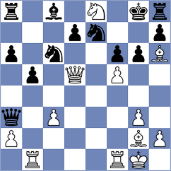 Howell - Dinu (chess.com INT, 2023)