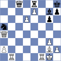 Sharshenbekov - Souleidis (chess.com INT, 2024)