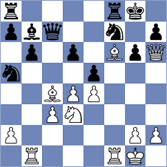 Wagner - Pinheiro (chess.com INT, 2024)