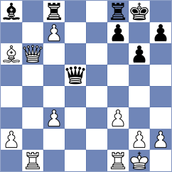 Laddha - Kukreja (chess.com INT, 2023)