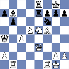 Tsyhanchuk - Moore (chess.com INT, 2023)