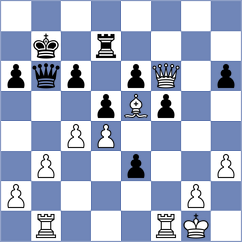 Sabar - Stead (chess.com INT, 2023)