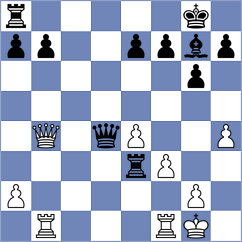 Jiganchine - Iglesias (chess.com INT, 2023)