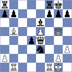 Khabinets - Karthikeyan (chess.com INT, 2021)