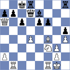 Swiercz - Makhnev (chess.com INT, 2021)