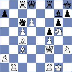 Xu - Asadli (chess.com INT, 2023)