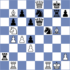 Stark - Ostrovskiy (chess.com INT, 2023)