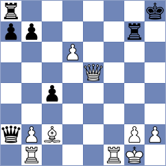 Sarana - Gabrielian (chess.com INT, 2024)
