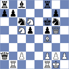 Kosteniuk - Stangl (FIDE Online Arena INT, 2024)