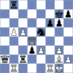 Rusev - Nagy (Chess.com INT, 2020)