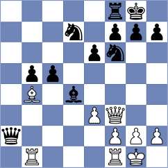 Lopez Perdomo - Sairam (chess.com INT, 2023)