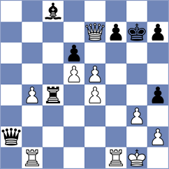 Tan - Padmini (chess.com INT, 2024)