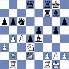 Paiva - Shankland (chess.com INT, 2024)