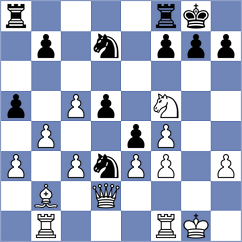 Elgersma - Levitan (chess.com INT, 2024)