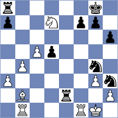 Sahetchian - Shchekachev (chess24.com INT, 2020)