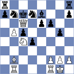 Ivanisevic - Andrews (chess.com INT, 2023)