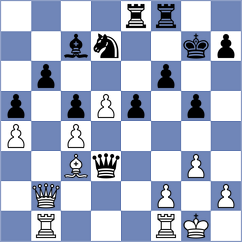 Kuchava - Martinez Pla (chess.com INT, 2024)