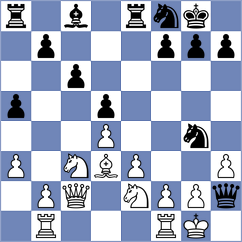 Tatarinov - Prithu (chess.com INT, 2023)