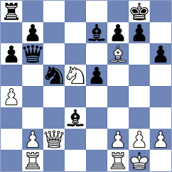 Dieyi - Santos Latasa (Chess.com INT, 2017)