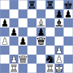 Mamedjarova - Yu (Chess.com INT, 2021)