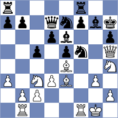 Shubenkova - Martynenko (chess.com INT, 2023)