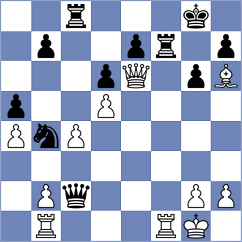 Gabdrakhmanov - Gvetadze (Chess.com INT, 2020)
