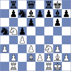 Obon Temprano - Chor (chess.com INT, 2024)