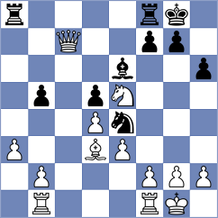Bhavikatti - Mijovic (chess.com INT, 2023)