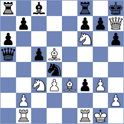 Komiagina - Tsyhanchuk (chess.com INT, 2021)